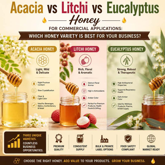 Royal Bee Brothers' wholesale honey sourcing guide showcasing premium industrial honey, bulk supply, quality assurance, and global partnerships.