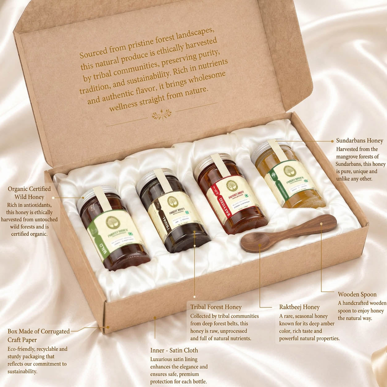 An open kraft paper gift box containing four honey jars arranged in white foam inserts, with surrounding callout text labels describing each honey variety and product features. No person, animal, or real environment is present; this is a styled product presentation, so subject_type is Product/Packaging.