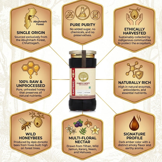 Raktbeej Forest Honey, Harvested from Abujhmarh Forest of Chhattisgarh