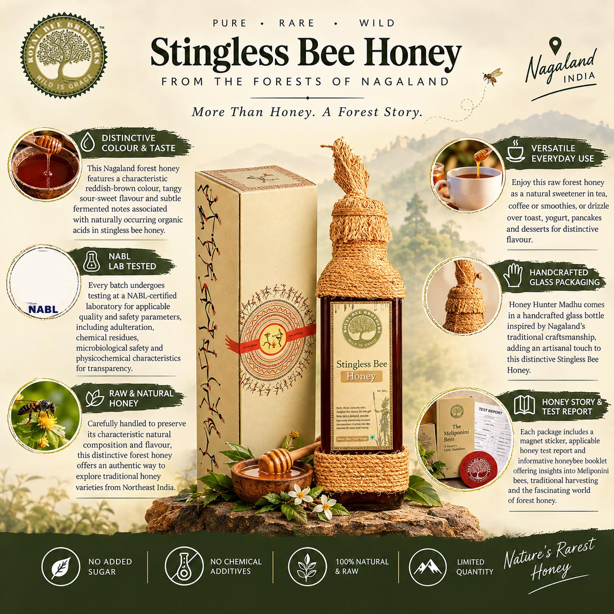 Stingless Bee Honey description